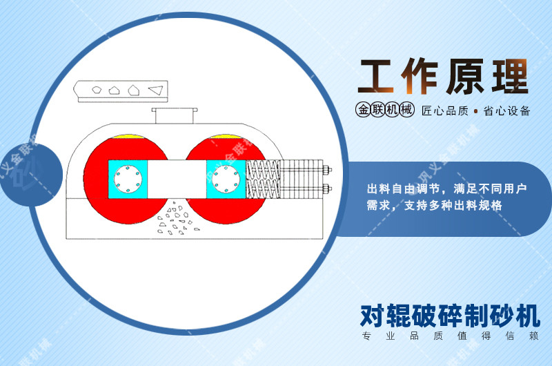 對輥式破碎機(jī)|對輥破碎機(jī)|對輥破碎機(jī)價格|河南雙輥破碎機(jī)生產(chǎn)廠家與報價